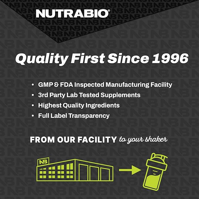 NutraBio PRE Workout Powder - New Formula- Sustained Energy, Mental Focus, Endurance - Beta Alanine, Caffeine, Electrolytes - 20 Servings - Wild Watermelon
