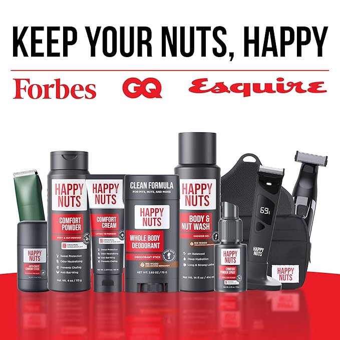 HAPPY NUTS Comfort Cream Deodorant For Men: Anti-Chafing Sweat Defense, Odor Control, Aluminum-Free Mens Deodorant & Hygiene Products for Men's Private Parts (3 PACK - UNSCENTED)