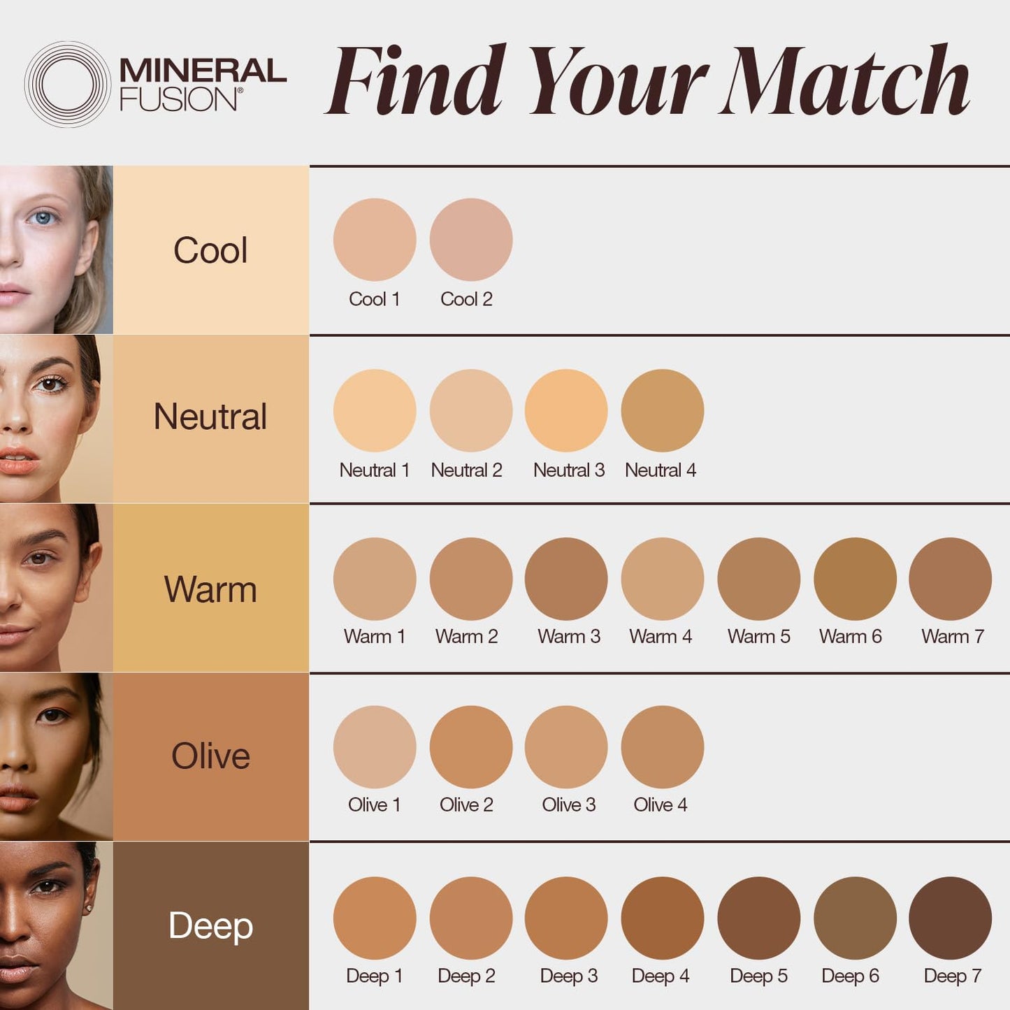Mineral Fusion, Pressed Powder Foundation Warm 2, 0.32 Ounce