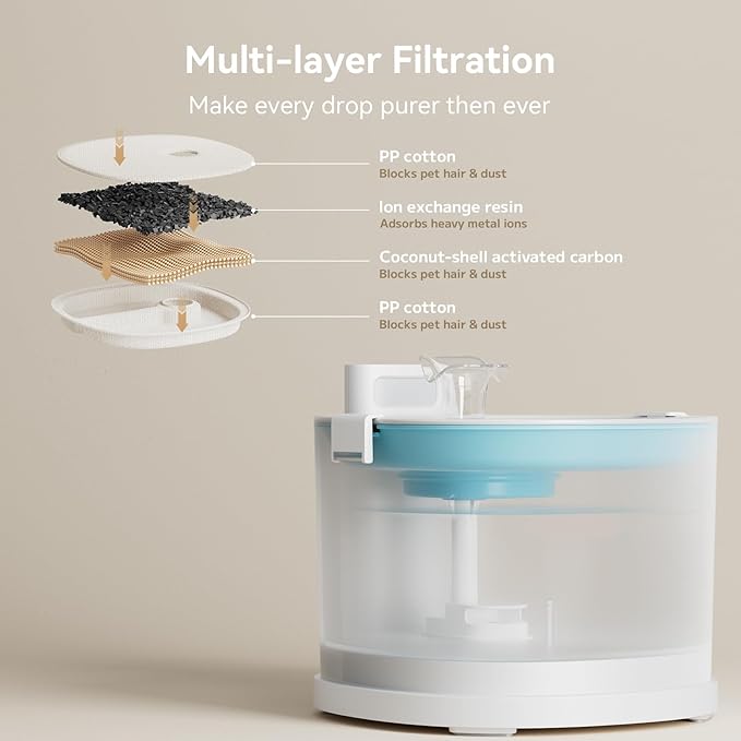 Cheerble Pumpless Cat Water Fountain, 2L/67oz E1 Automatic Cat Water Dispenser for Cats & Dogs MagDrive™ Technology Dual Mode Dispensing, No Cleaning Hassle, No Electrical Leakage, BPA-Free
