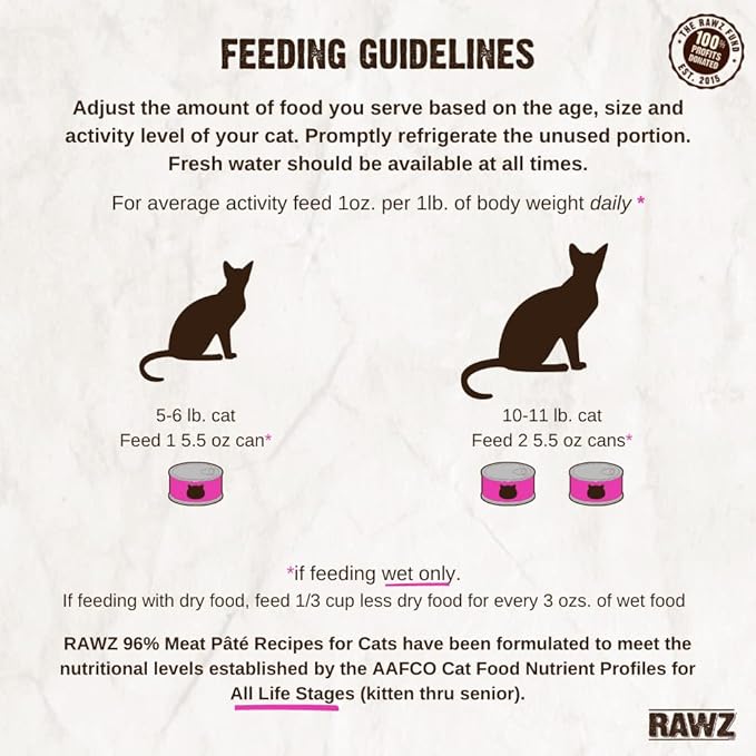 Rawz Natural Premium Pate Canned Cat Wet Food - Made with Real Meat Ingredients No BPA or Gums - 5.5oz Cans 24 Count (Chicken & Herring)