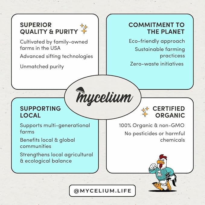 Mycelium Organic Chicken Scratch (5 lb Bag) | Non-GMO Chicken Feed | Natural Multigrain Blend for Poultry Bird | Supports Digestion & Energy | Dust Free Mix, Made in USA