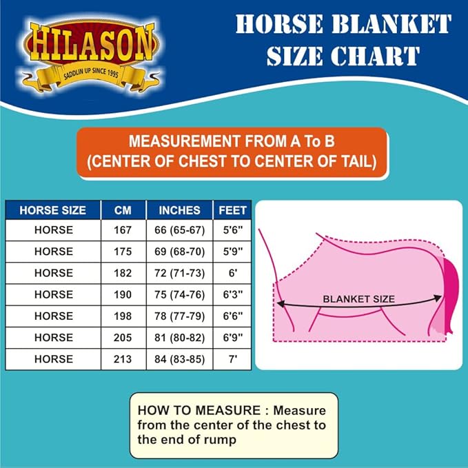 HILASON 1200D Waterproof Winter Horse Blanket Neck Cover Belly Wrap | Turnout Blankets for Horses