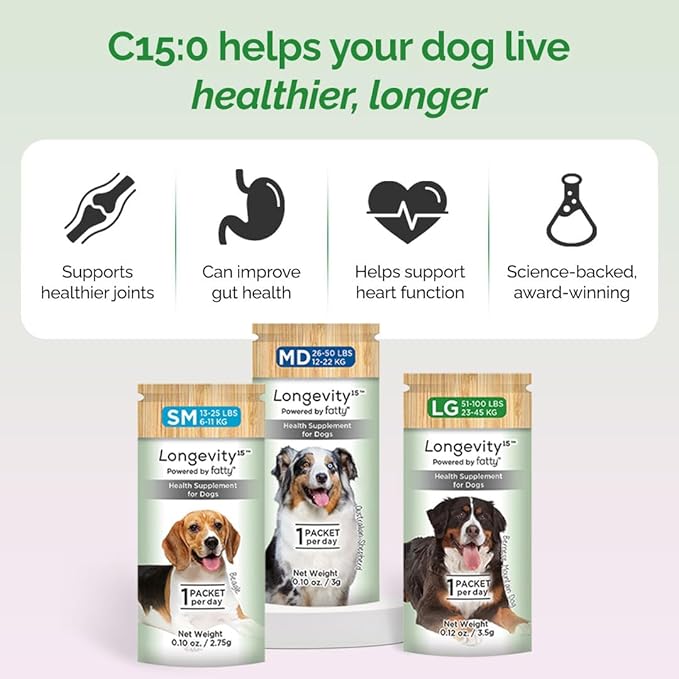 Yummy Combs Longevity15 – C15:0 – Fatty Acid Health Supplement for Dogs – Healthy Pet Supplies – for Extra Large Dogs, 1 Pack
