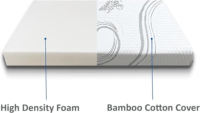 FoamRush 6-Inch Bunk (34" x 75") High Density Foam RV Mattress Replacement with Cotton Cover, Medium Firm, Pressure Relief, Travel Camper Trailer Truck, Made in USA, CertiPUR-US Certified