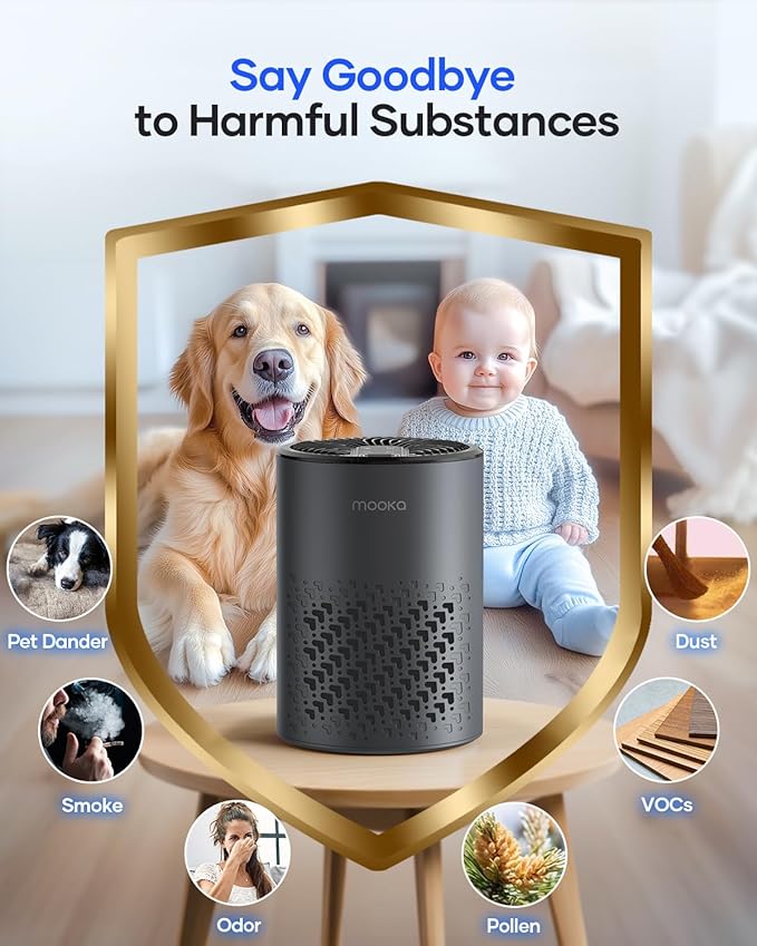 Air Purifiers for Bedroom Home, MOOKA HEPA Air Purifier for Home Pets with Fragrance Sponge for Smoke Dust Pollen Dander Odor, Small Air Purifier with Sleep Mode Night Light Timer, KJ067L, Grey