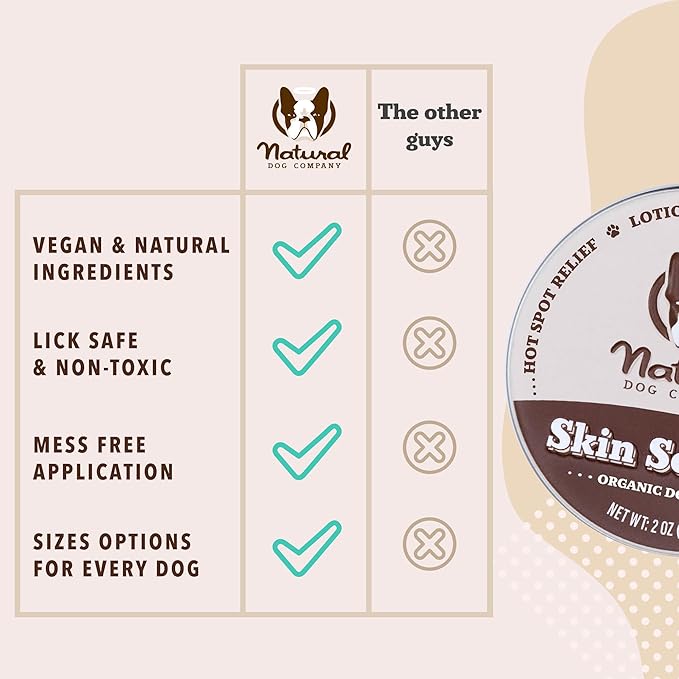 Natural Dog Company Skin Soother Balm for Dogs – 2 oz Tin All Natural Hot Spot & Rash Relief – Organic Itchy Skin Soothing Moisturizer for Dry, Red, Crusty Skin – Lick-Safe Dog Balm, Made in USA