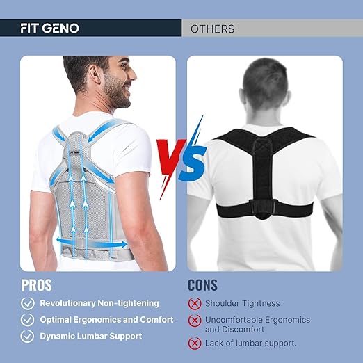Fit Geno Back Brace Posture Corrector for Men & Women: Shoulder Straightener Adjustable Full Back Support Pain Relief - Scoliosis Hunchback Spine Corrector (Large)