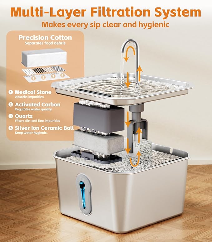 Cat Water Fountain Stainless Steel 135oz/4L Pet Water Fountain for Cats Indoor with 16 Filters Pets Dog Small Animal Automatic Dog Water Dispenser with 8 Filters 8 Sponges Quiet