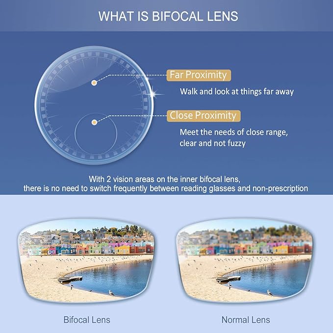 YEIN Bifocal Reading Glasses with Blue Light Blocking Lenses, Bifocal Reader for Women and Men, Vintage Square frame with Spring Hinge (+0.75/+3.50 magnification)