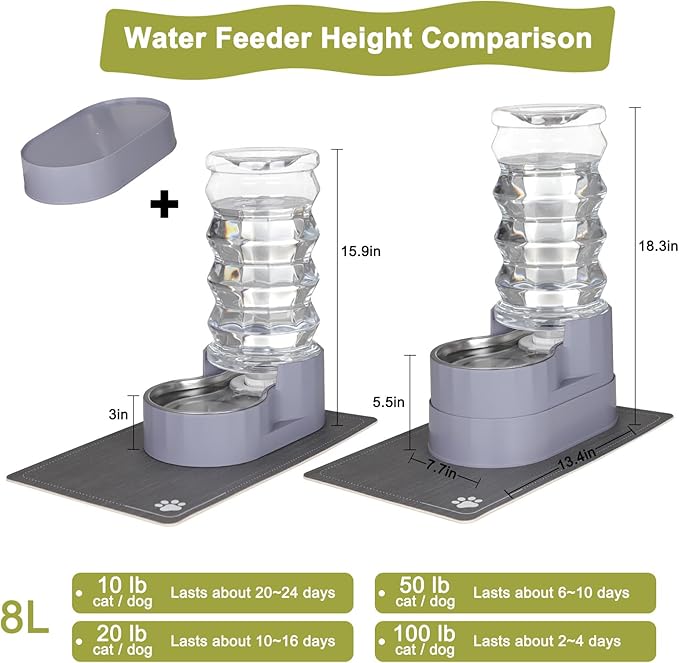 RIZZARI Large Water Dispenser for Dogs: 8L Gravity Gray Automatic Stainless Steel Waterer - 100% BPA Free - Raised Pet Feeder for Senior Dogs with Joint Pain in Bedroom Garden