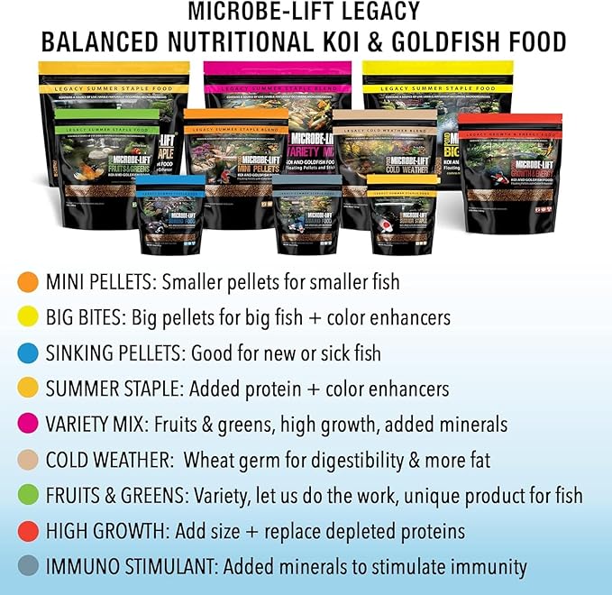 MICROBE-LIFT Sinking Fish Food Pellets for Ponds, Water Gardens, and Fountains, for Live Goldfish and Koi, 40 Pounds