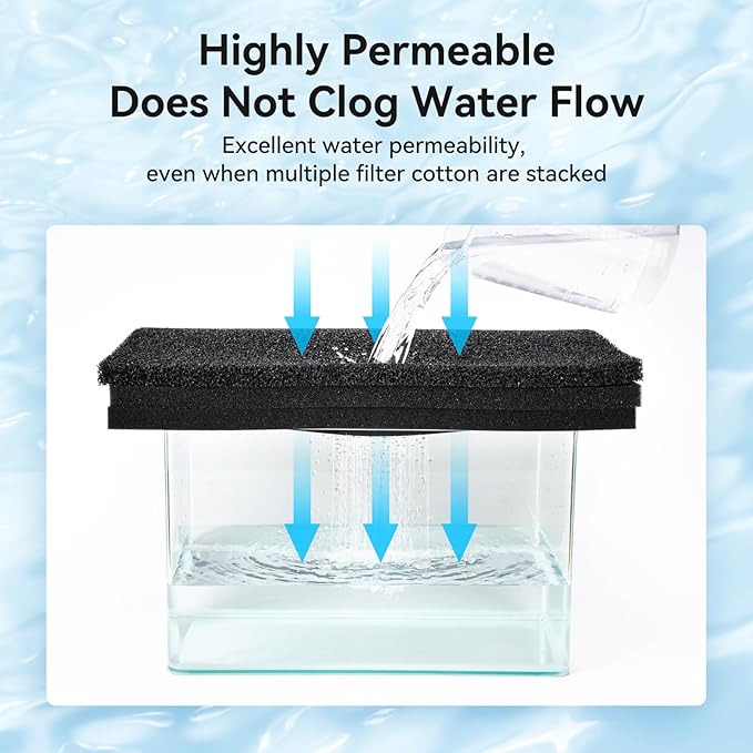Aquarium Filter Sponge Pad, Filter Media Foam Sponges, Filter Accessories for Fish Tanks and Ponds (18.5"x18.5"x0.8", 50PPI, 1 Pack)
