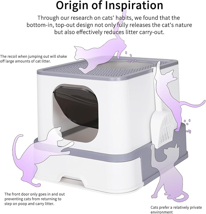 RIZZARI Large Enclosed Cat Litter Box : Covered Leak-Proof Reduces Odor - for Indoor Use Cat Owners (Light Gray)