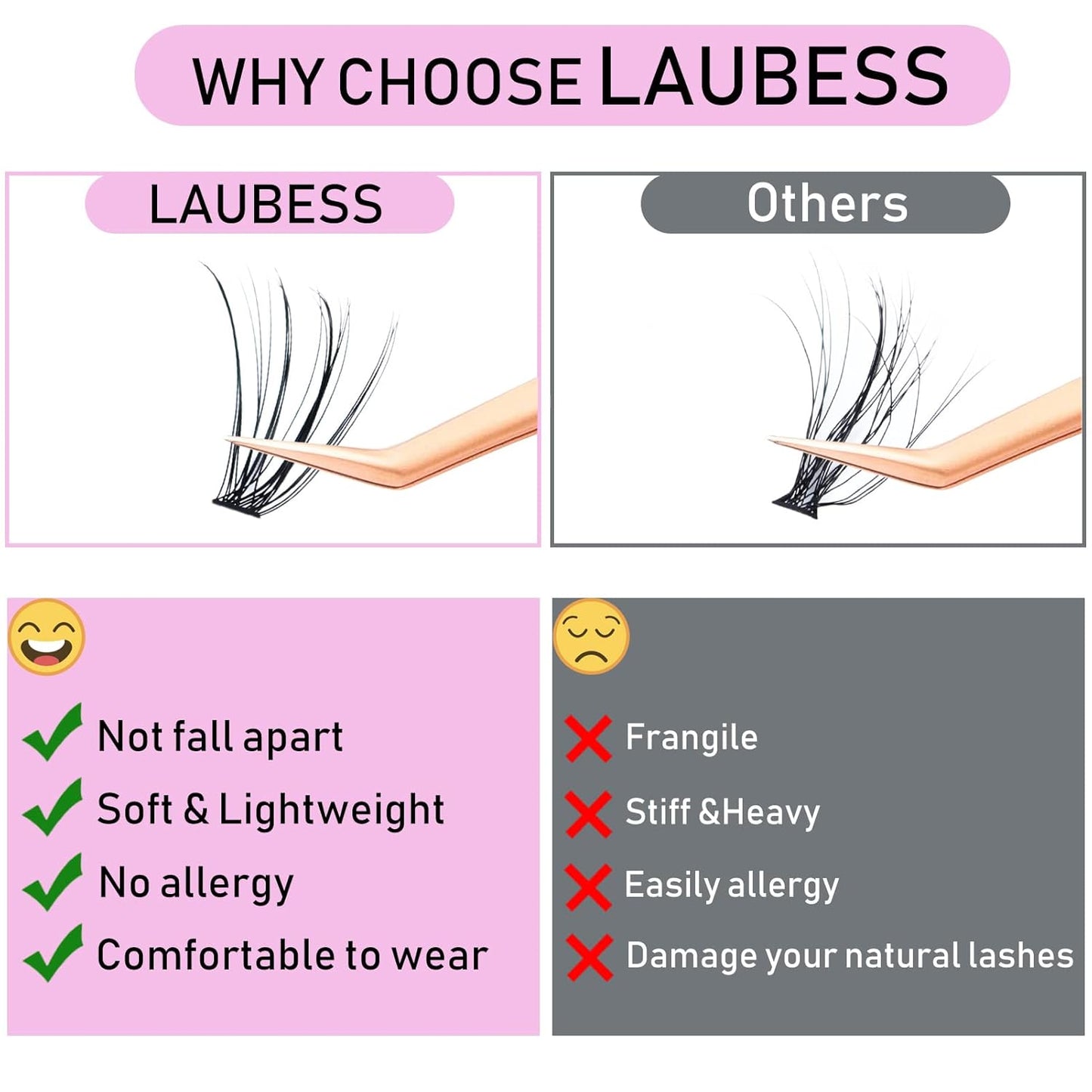 Eyelash Clusters LAUBESS Lash Clusters Individual Lashes Cluster Eyelash Extensions DIY at Home Waterproof Cluster Lashes (20D-0.07D-13)