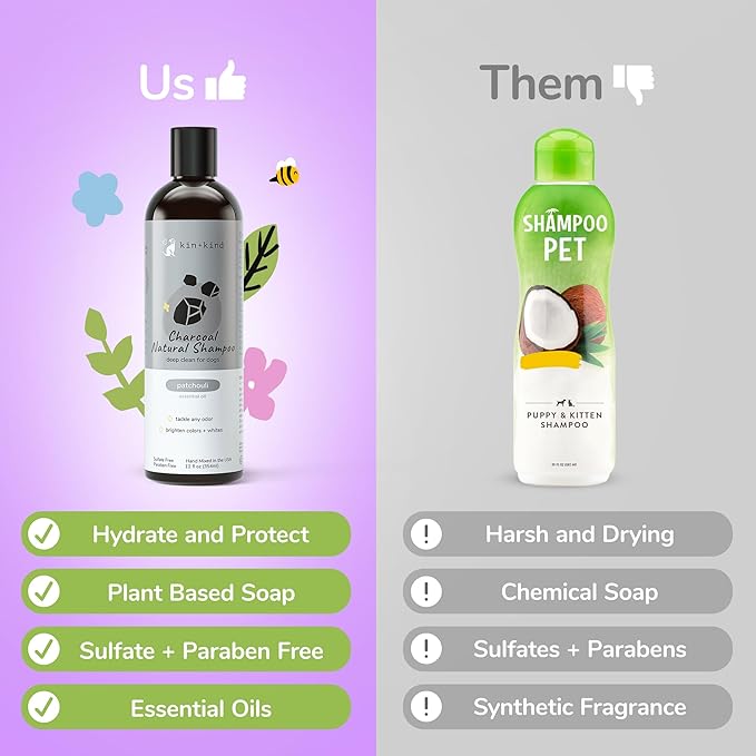 kin+kind Dog Shampoo - Deep Clean, Dirt & Odor Remover w/Activated Charcoal for Dogs, Gentle Formula w/Natural Aloe, Olive Oil & Coconut Oil, Pet Hair Care & Grooming Products, Patchouli, 12 fl oz