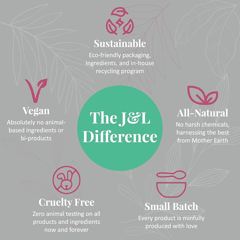 J&L Naturals Aluminum Free Deodorant for Men & Women | 100% Natural Ingredients With Coconut Oil, Shea Butter, & Essential Oils | Sustainable, Eco-Friendly (Peppermint & Bergamot, 3.0 Oz (Pack of 2))
