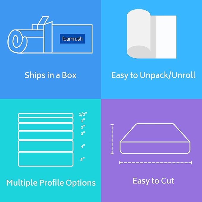FoamRush 6-Inch Bunk (35" x 79") Mattress Gel Memory Foam RV Mattress Replacement with Cotton Cover, Medium Firm, Comfort, Pressure Relief, Made in USA, Travel Camper Trailer Truck