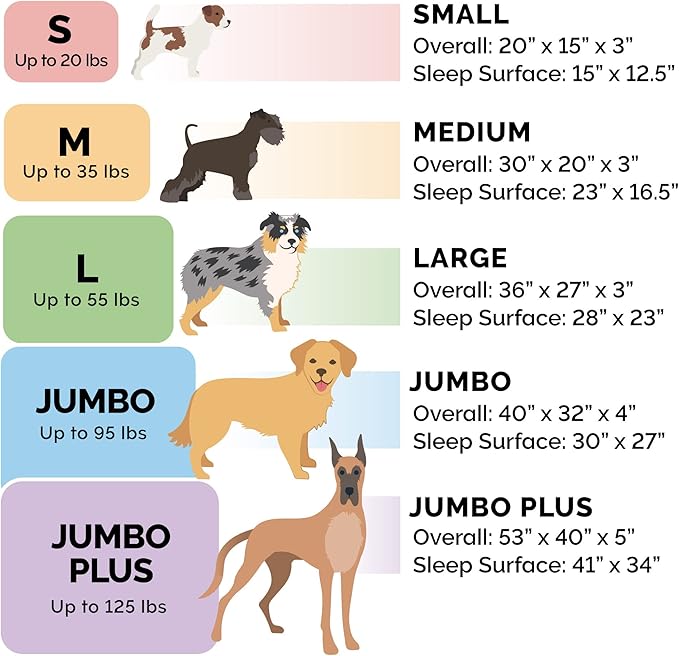 Furhaven Cooling Gel Dog Bed for Large Dogs w/ Removable Bolsters & Washable Cover, For Dogs Up to 125 lbs - Sherpa & Chenille Sofa - Orion Blue, Jumbo Plus/XXL