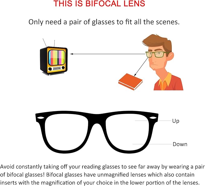 YEIN Bifocal Reading Glasses with Blue Light Blocking Lenses, Bifocal Reader for Women, Vintage Square frame with Spring Hinge (+0.00/+2.00 magnification)