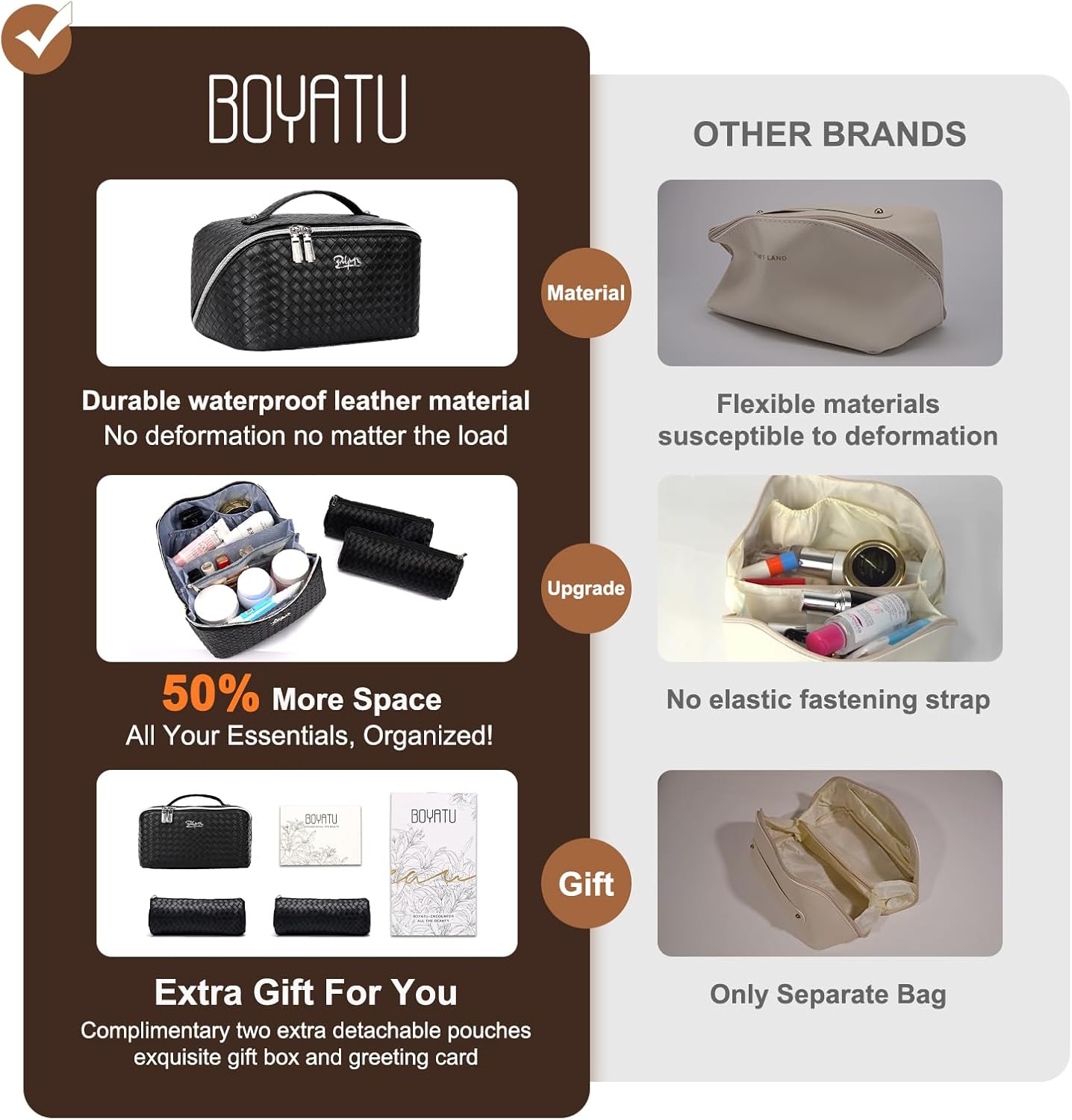 BOYATU Travel Makeup Bags for Women: Large Cosmetic Bag - PU Leather Make up Bag Set of 3 - Compact Toiletry Organizer with Compartments (L03 Black)