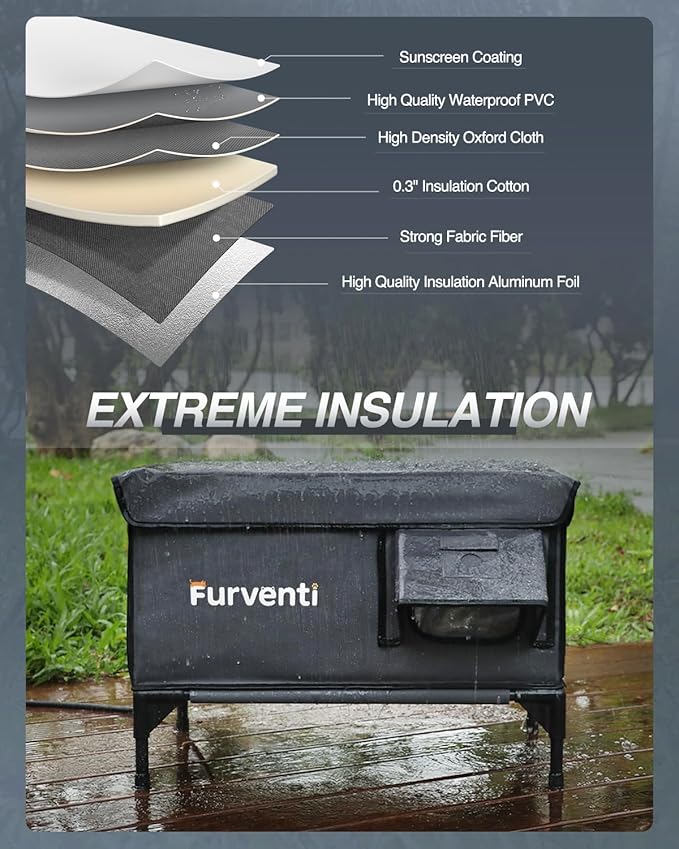 Outdoor Heated Cat House in Winter,Extremely Insulated & Weatherproof,Elevated Feral Cat Shelter with Waterproof Eaves & Escape Door for Outside Stray Barn Cat (Dark Grey,S.)