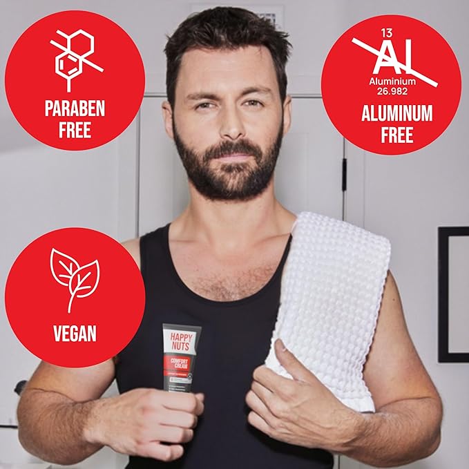 HAPPY NUTS Comfort Cream Deodorant For Men: Anti-Chafing Sweat Defense, Odor Control, Aluminum-Free Mens Deodorant & Hygiene Products for Men's Private Parts 3.4 oz.(2 Pack, Unscented)