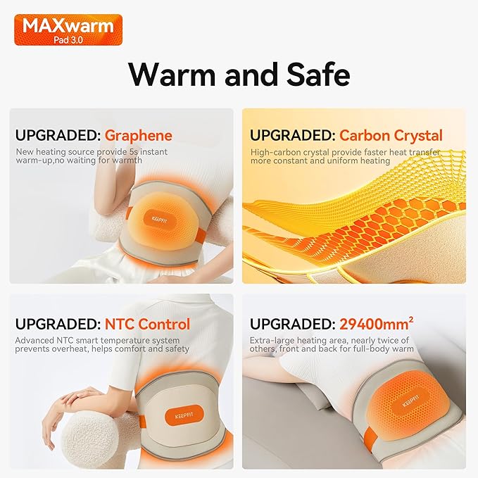 Cordless Heating Pad for Back Pain Relief: MAXwarm 3.0[2025 Upgraded], IKEEPFIT Electric Heat Pad with Massager for Period Cramps, Extra Large 65", 8000mAh Battery, Gift for Women Men (Beige)