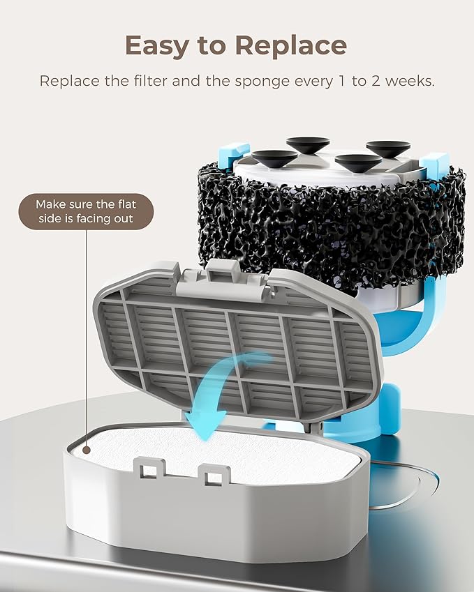 Official 12 Pack Cat Water Fountain Replacement Filters & Pre-Filter Sponges for 108oz/3.2 Stainless Steel Pet Water Fountain