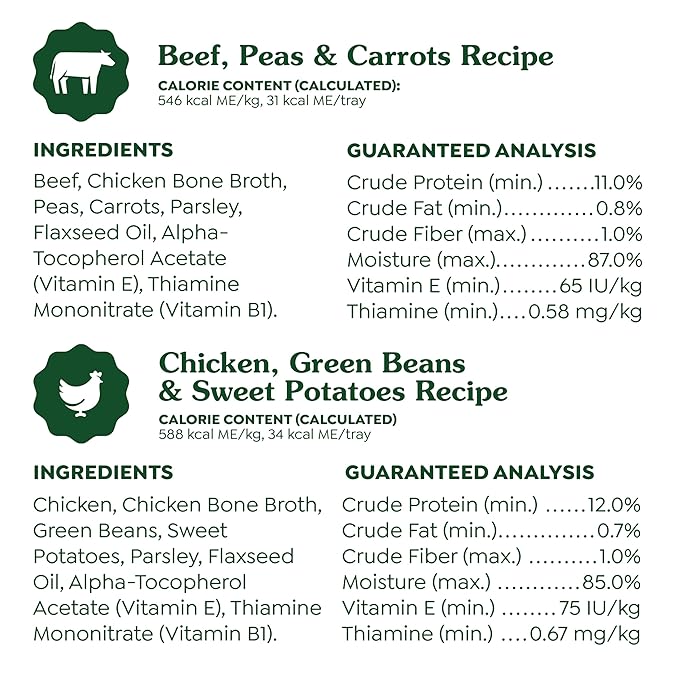 Greenies Smart Topper High Protein Wet Mix-in for Dogs, Chicken, Green Beans, and Sweet Potatoes Recipe & Beef, Peas, and Carrots Recipe Variety Pack, 8 Trays of 2oz.
