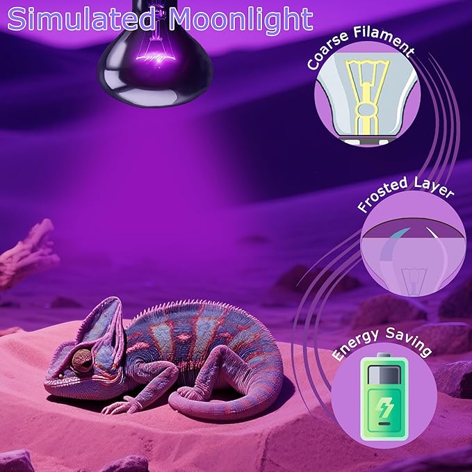75W Reptile Night Light Bulb, UVA Heat Lamp – Simulated Natural Moonlight Purple Basking Bulb for Bearded Dragon, Lizard, Snake, Turtle, Chameleon, Amphibians, Aquarium & Terrarium Use