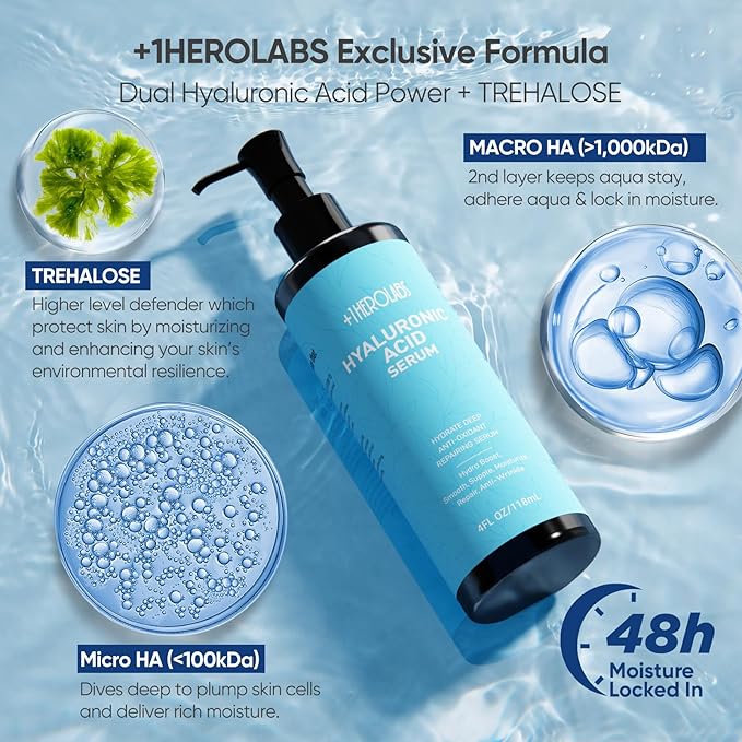 Hyaluronic Acid Serum for Face with Vitamin B5, C, E & Niacinamide, Hydrating & Plumping Face Serum for Sensitive Skin, Fragrance-Free 4 Fl Oz