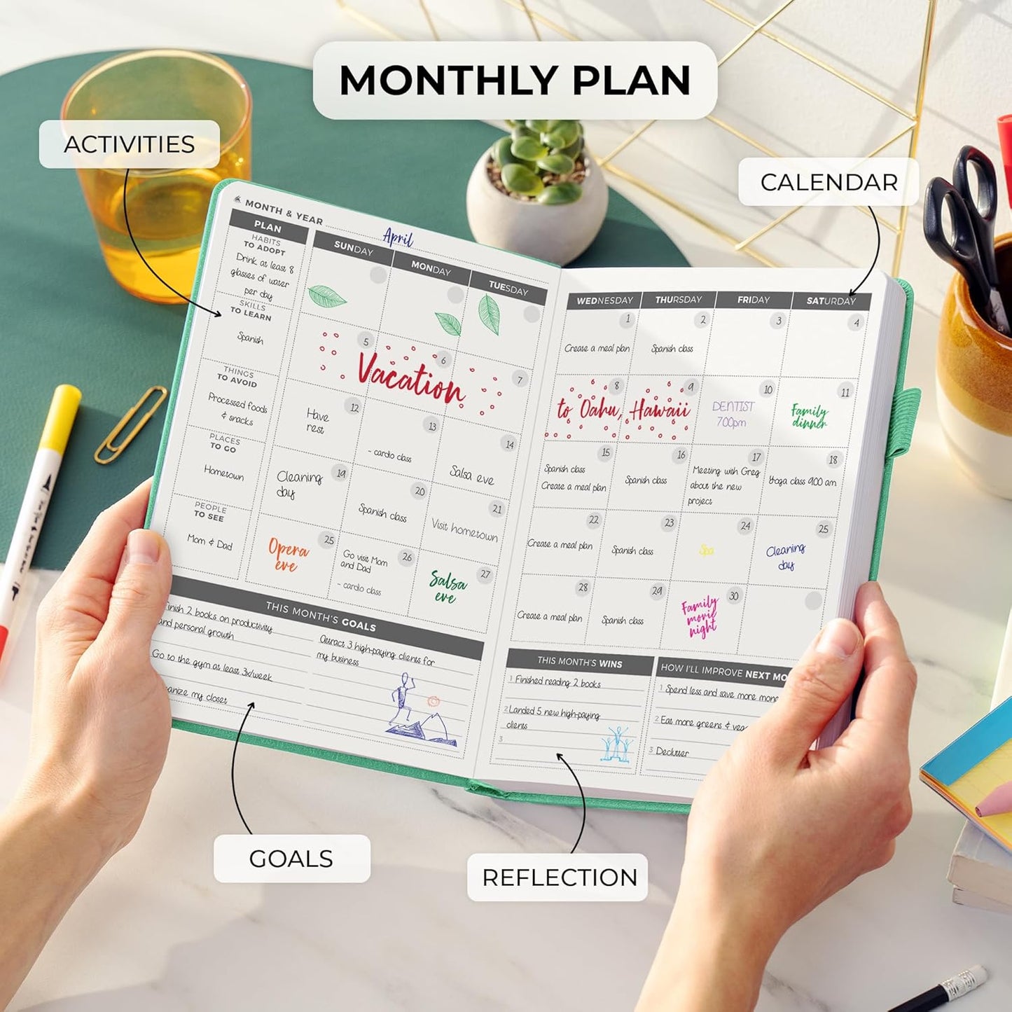 Clever Fox Daily Planner – Undated Planning Notebook with Hourly Schedule & To-Do List – Personal Day Task & Work Organizer, 6 Months (Emerald)