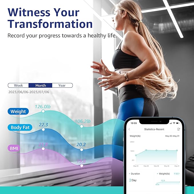 Body Fat Scale, Posture Extra Large Display Digital Bathroom Wireless Weight Scale Composition Analyzer with Heart Rate Heart Index & Body Shape Index with Free APP 400Lb Black