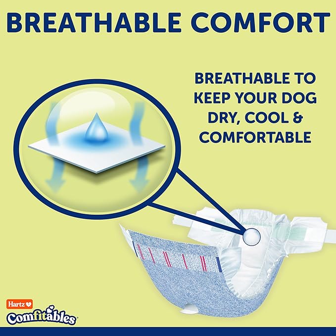 New! Hartz® Comfitables® Disposable Dog Diapers, Size Medium 12 Count, Comfortable & Secure Fit, Easy to Put On, Super Absorbent Male and Female Diaper